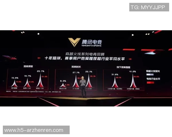 2026电竞新闻V5在世界冠军杯中的节奏表现分析与点评探讨